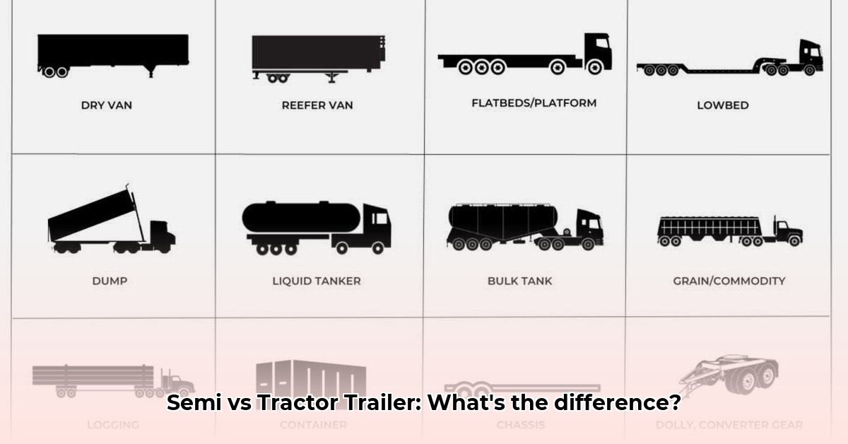 semi-truck-vs-tractor-trailer